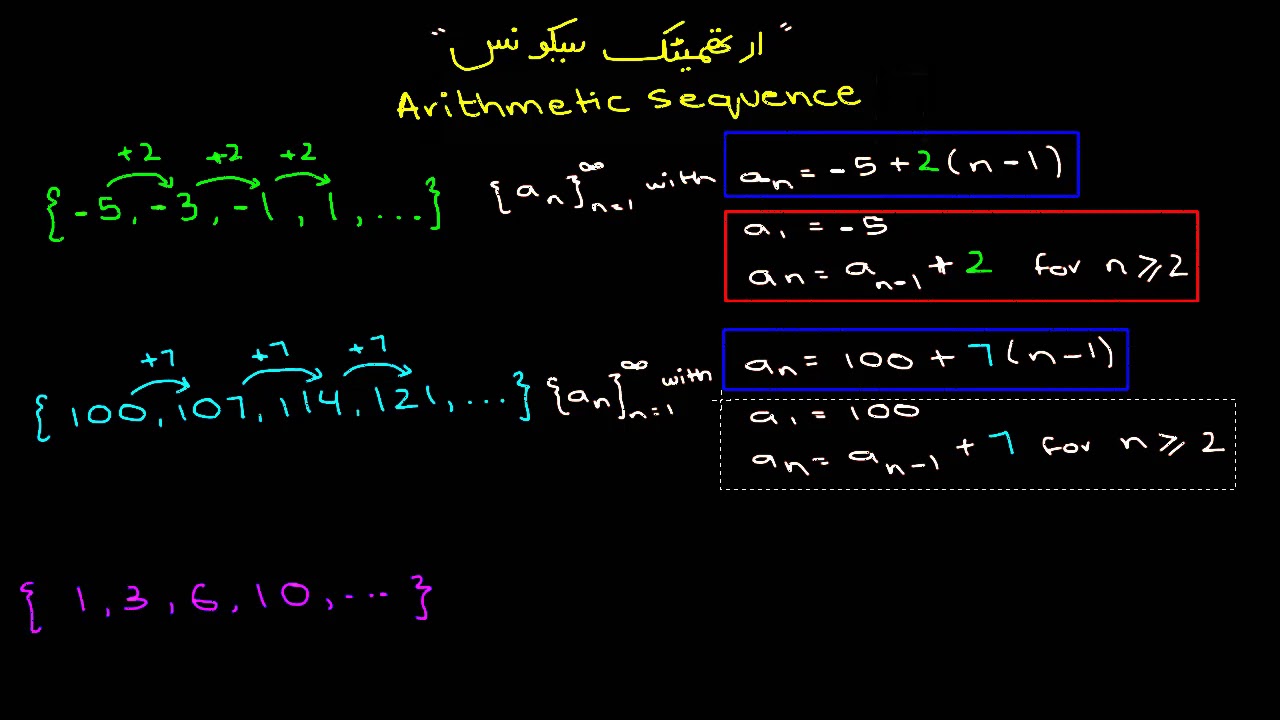 Intro to arithmetic sequences | Sequences | Sec Maths | Khan Academy Urdu
