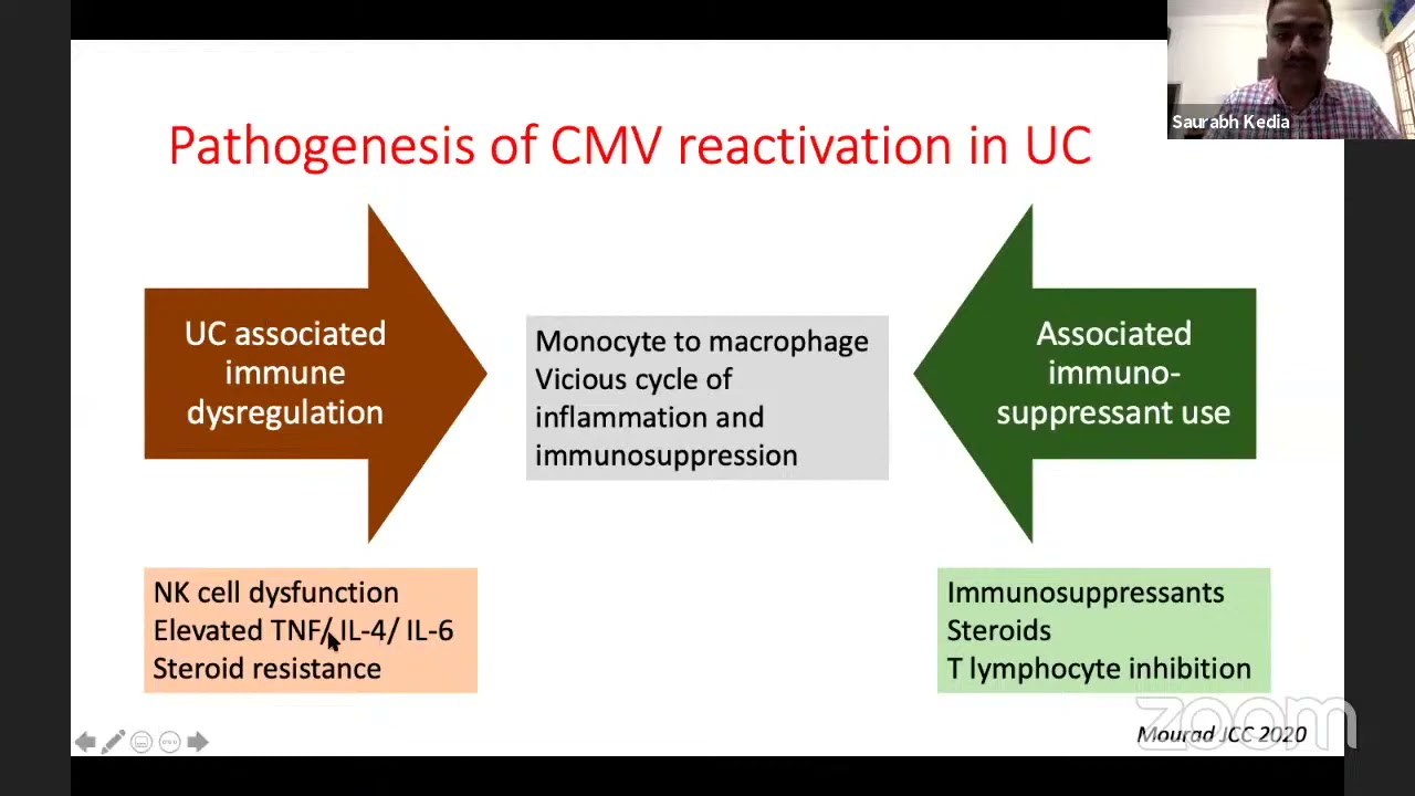 Cytomegatovirus (CMV) in active colitis: Treat or not