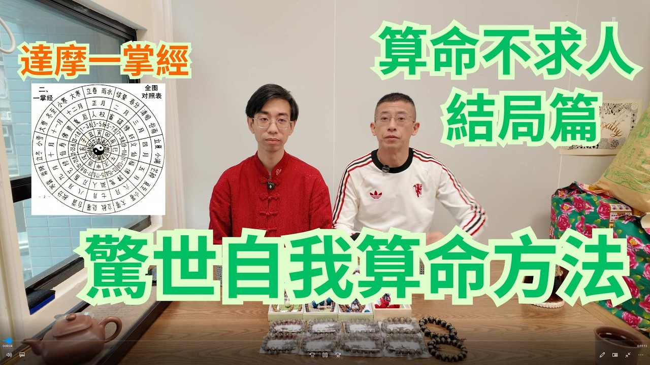 算命不求人(結局篇) / 經世自我算命方法 / 張天師教你達摩一掌經 / 算命其實唔係咁困難 / 教你自我算命方法 /