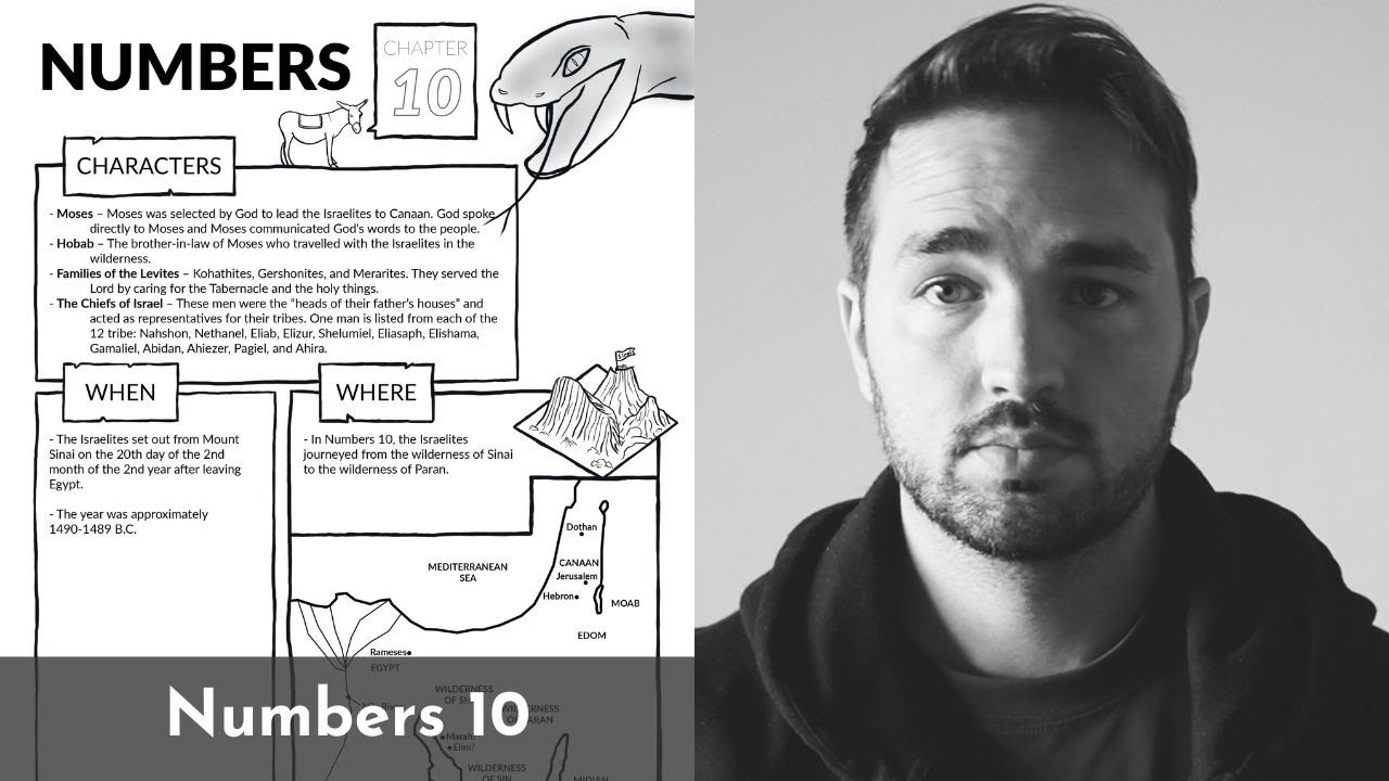 Numbers 10 Summary: A Concise Overview in 5 Minutes