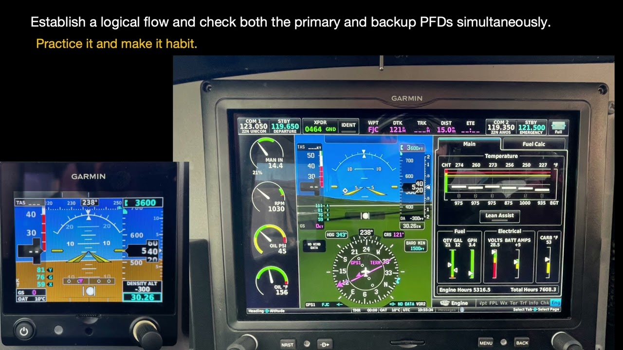 Instrument Flying - Preflight Check Flow
