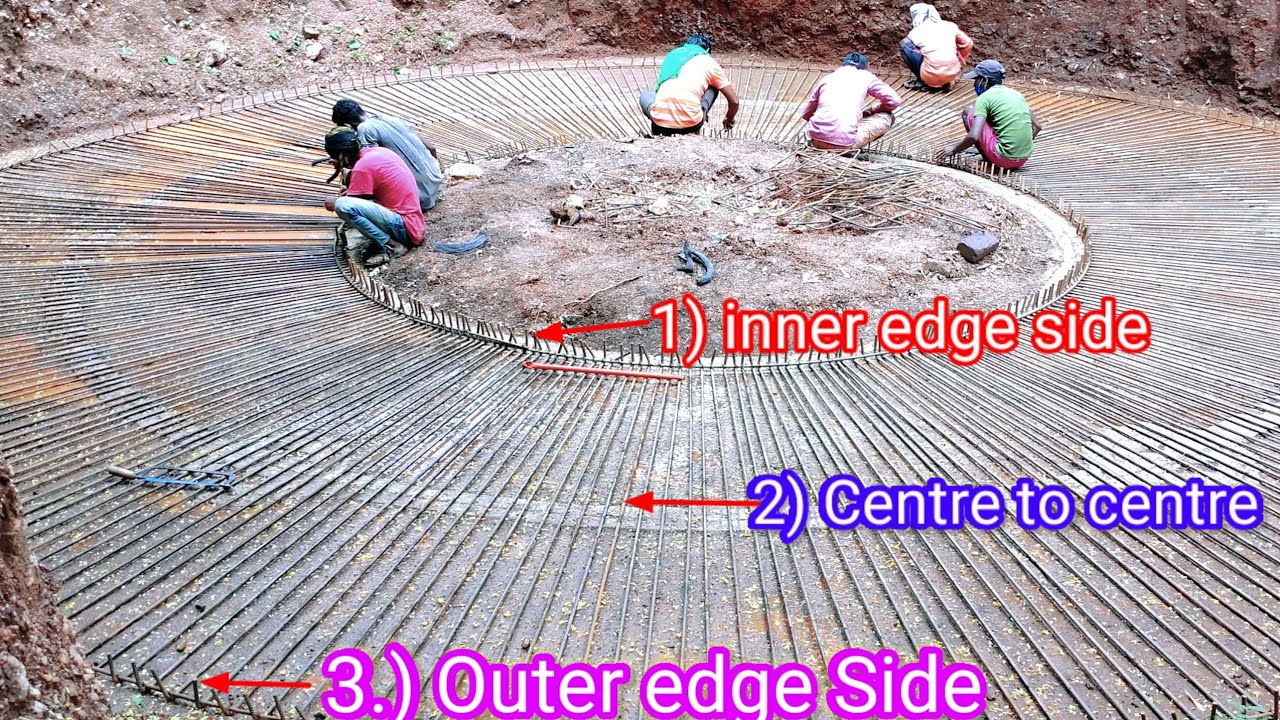 Angular Footing Main Rod in Over Head Tank | Water Tank | INTZE TANK @civilforall7485