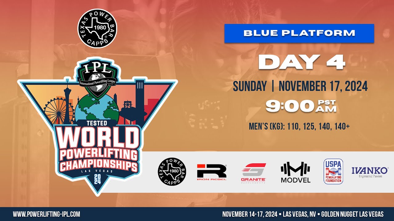 2024 IPL Tested World Championships - Day 4 Blue