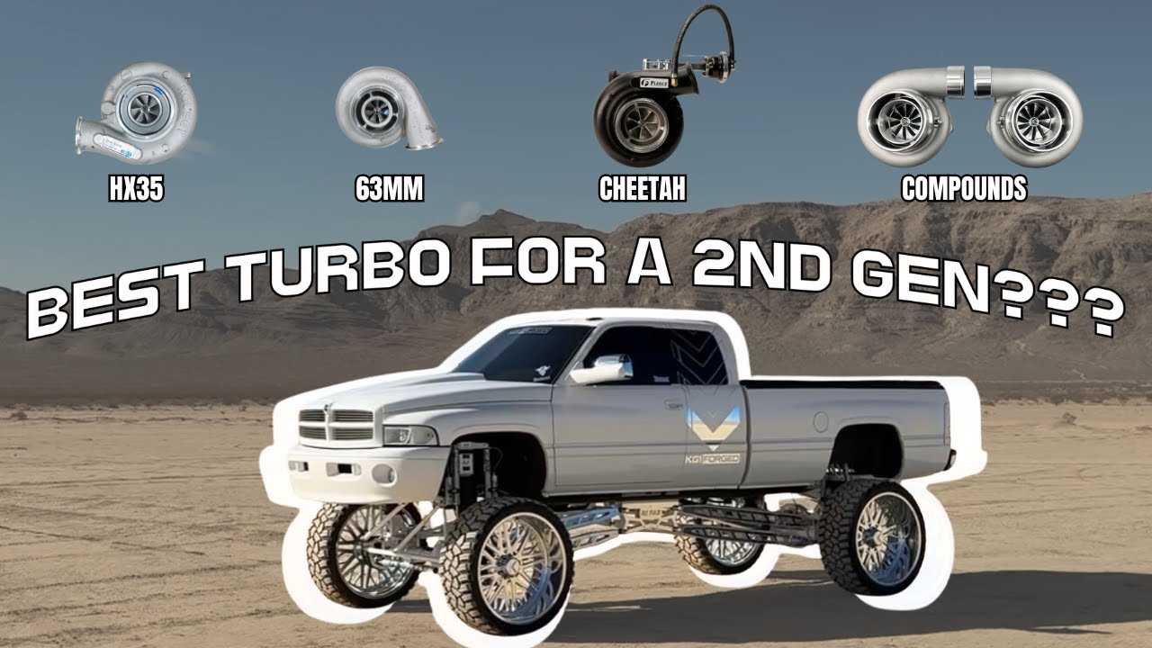 Best Turbo for Your 2nd Gen?! Sound Test + Review!