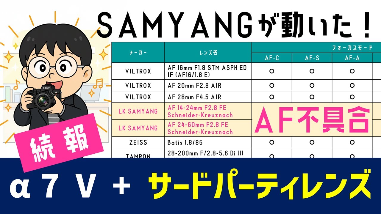 【続報】α7 V＋サードパーティレンズでAF動かない問題、LK SAMYANGがついに動いた！