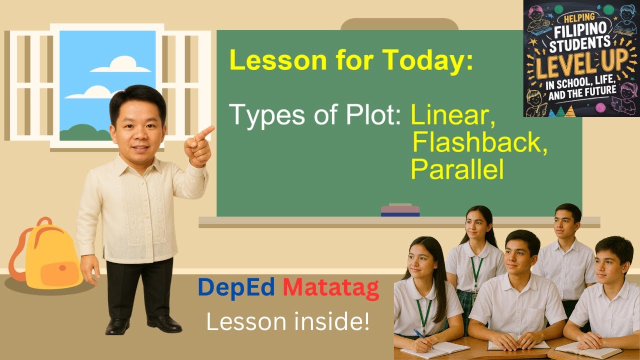 Grade 8 ENGLISH 1st Quarter - TYPES OF PLOLT || Matatag Curriculum