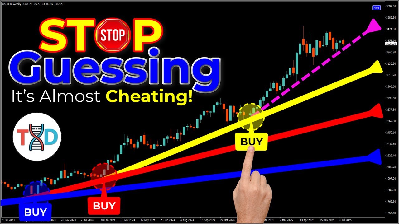 🔴 WARNING: It’s Almost Cheating! - This Trading Line Is Freakishly Powerful!