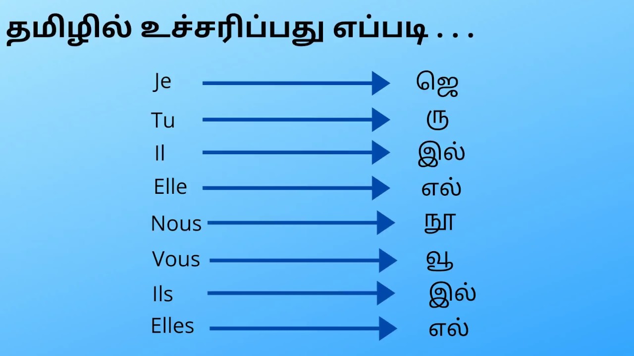 Lesson 3: French Personal Pronouns in Tamil (தனிப்பட்ட பிரதிபெயர்கள்). Learn French through Tamil