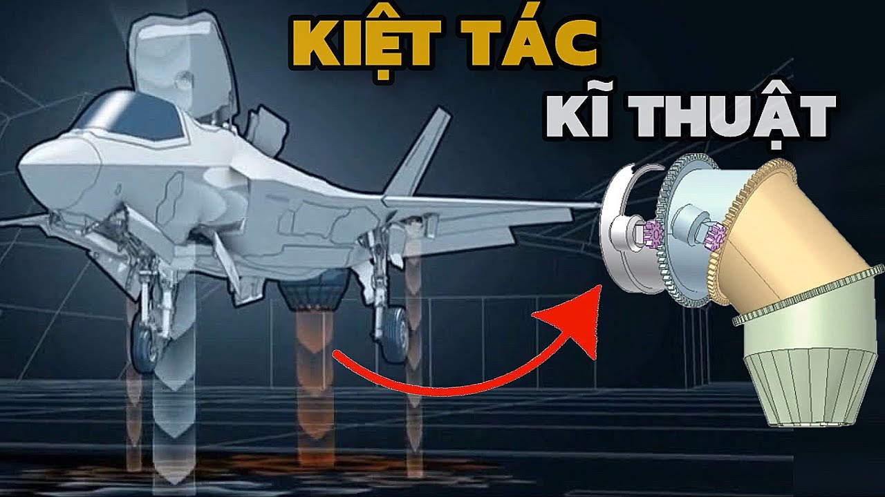 Giải thích nguyên lý hoạt động của động cơ trên F-35 B-lightning II