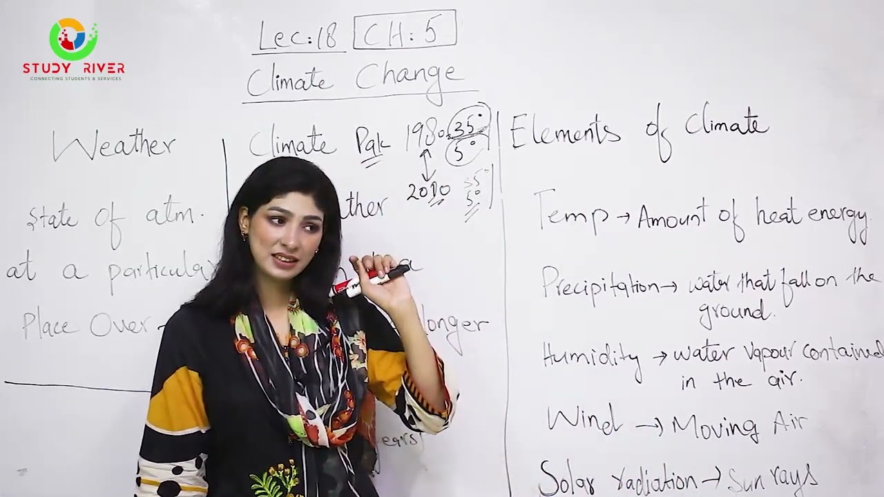 Lec#18 Environmental Sciences for CSS, PMS | Tayyab Hafeez | Study River