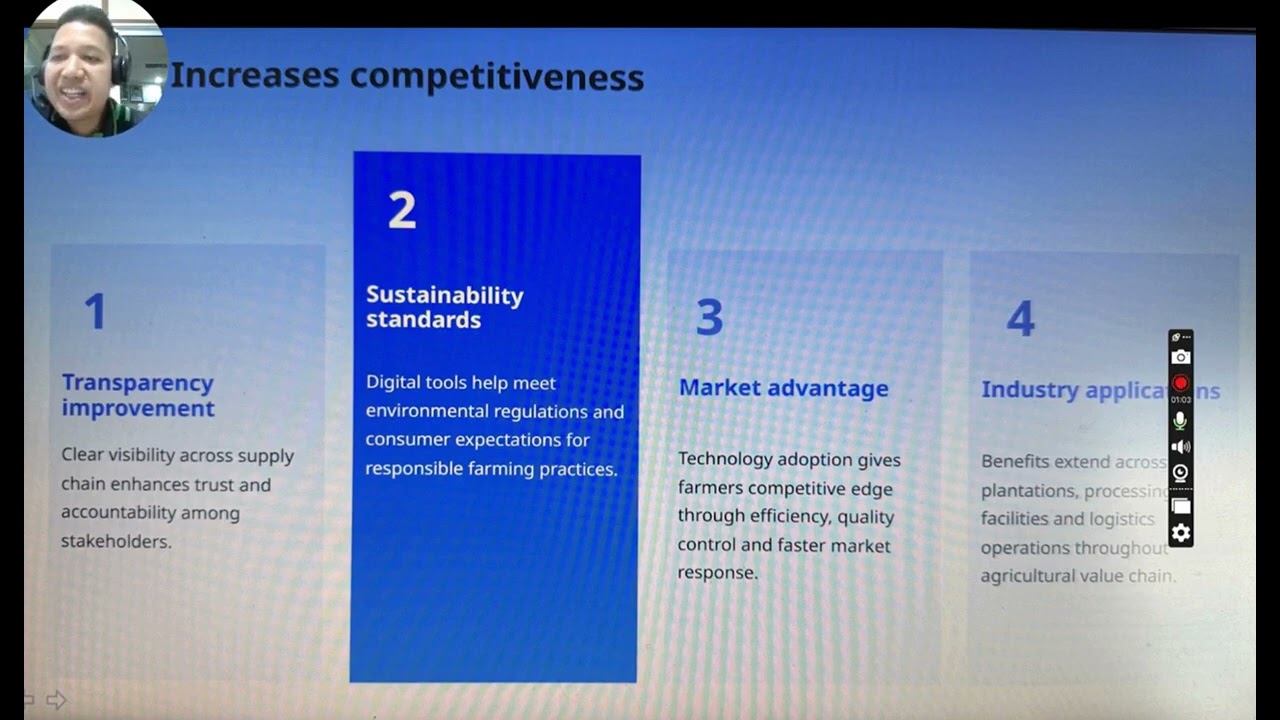 Digital Transformation and E Commerce in Agricultural Supply Chains A Summary of the Articles