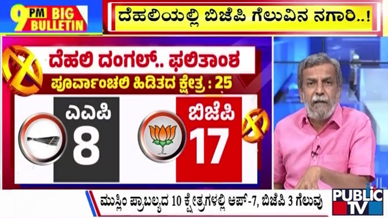 Big Bulletin | ದೆಹಲಿಯಲ್ಲಿ ಬಿಜೆಪಿ ಗೆಲುವಿನ ನಗಾರಿ | HR Ranganath | Feb 08, 2025