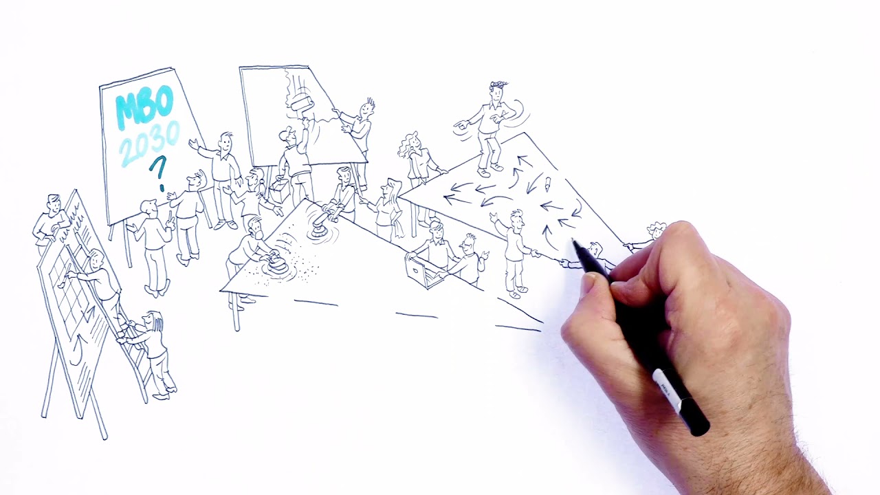 Explainimation MBO in 2030