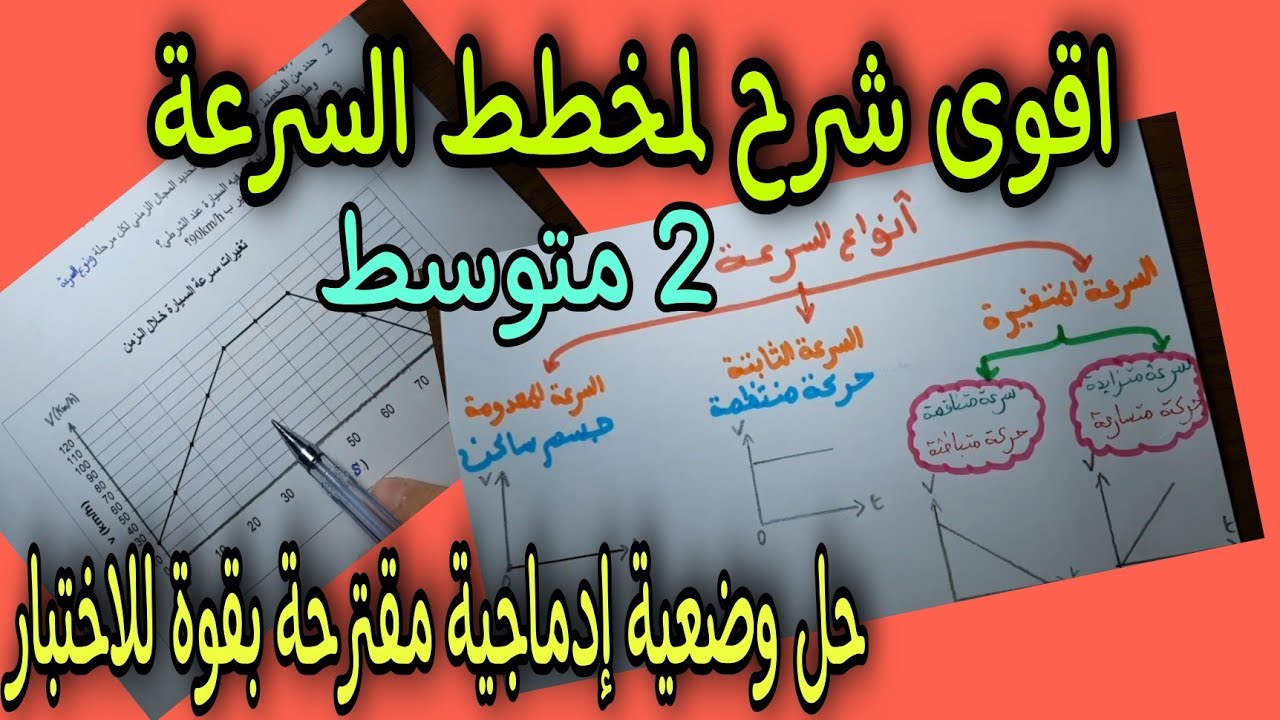 مخطط السرعة للسنة الثانية متوسط بشرح مبسط جدا 2022