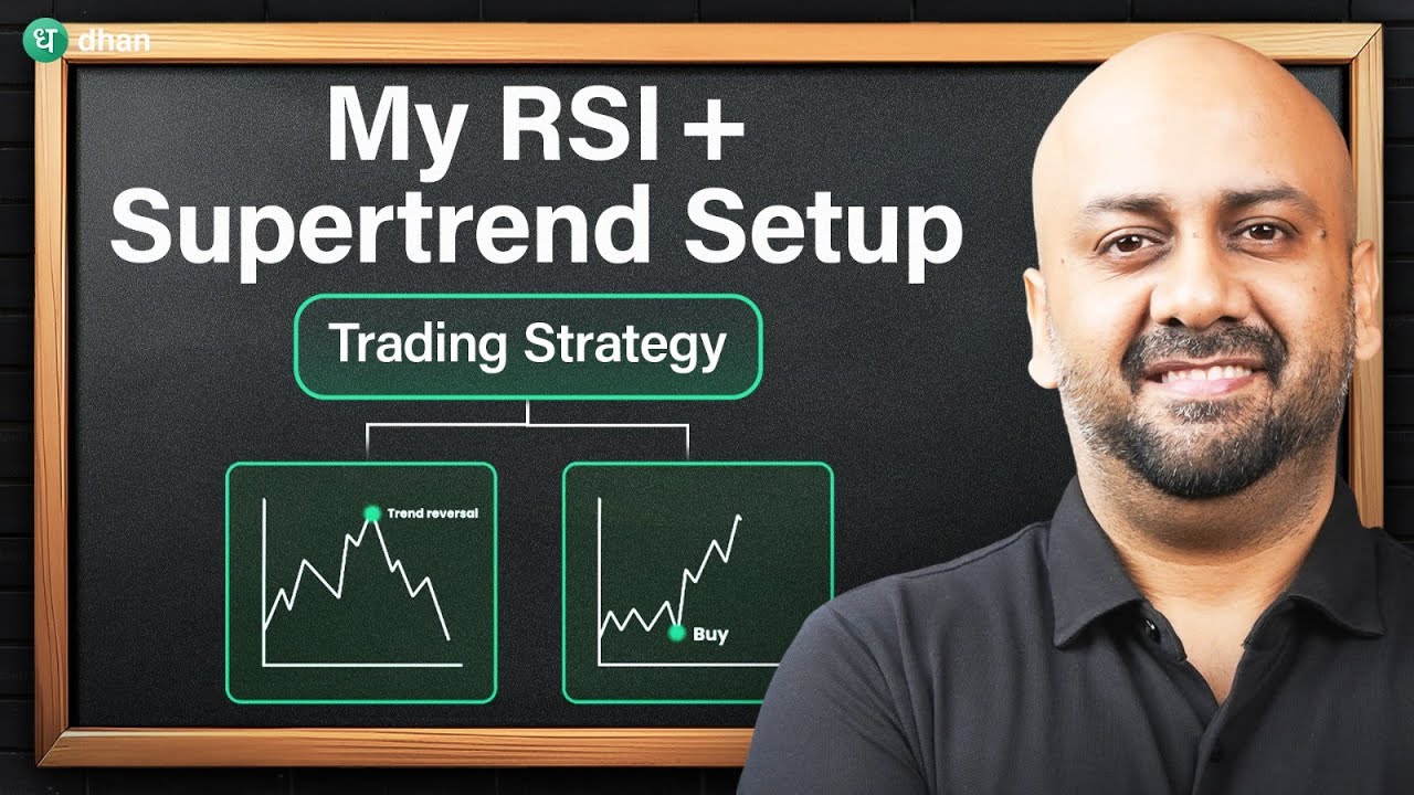 RSI + Supertrend Strategy for Positional and Swing Setups | Dhan