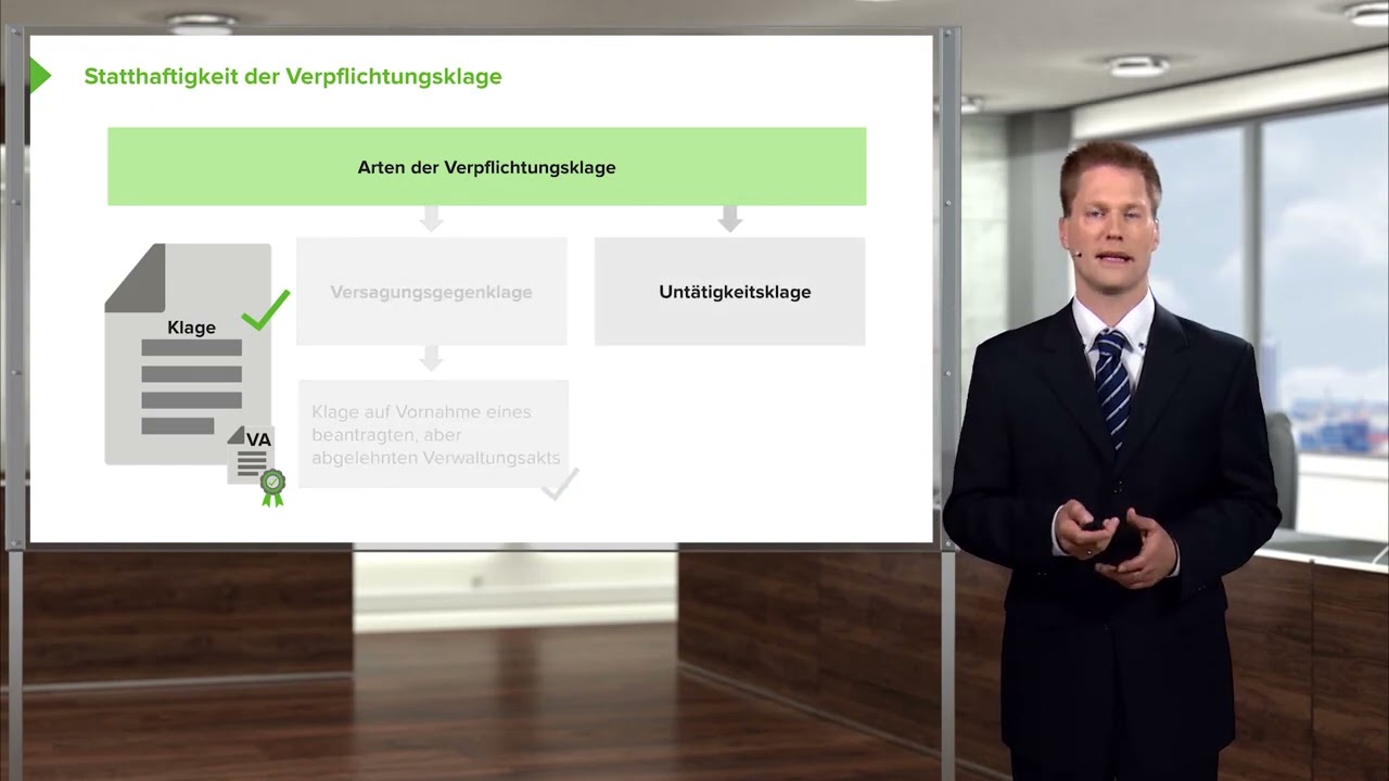 Rechtsschutz I Die Zulässigkeit der Verpflichtungsklage (§ 42 I 2. Fall VwGO) I RA Kai Renken