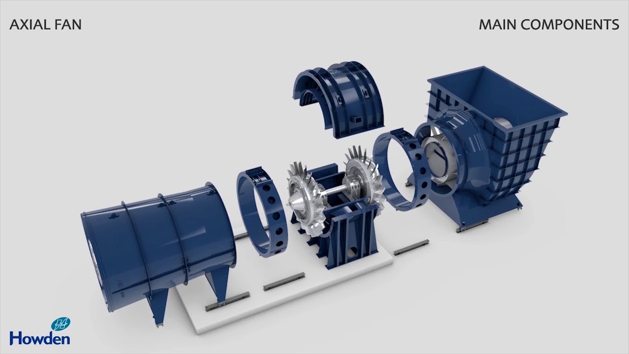 Power Generation Boiler product overview animation