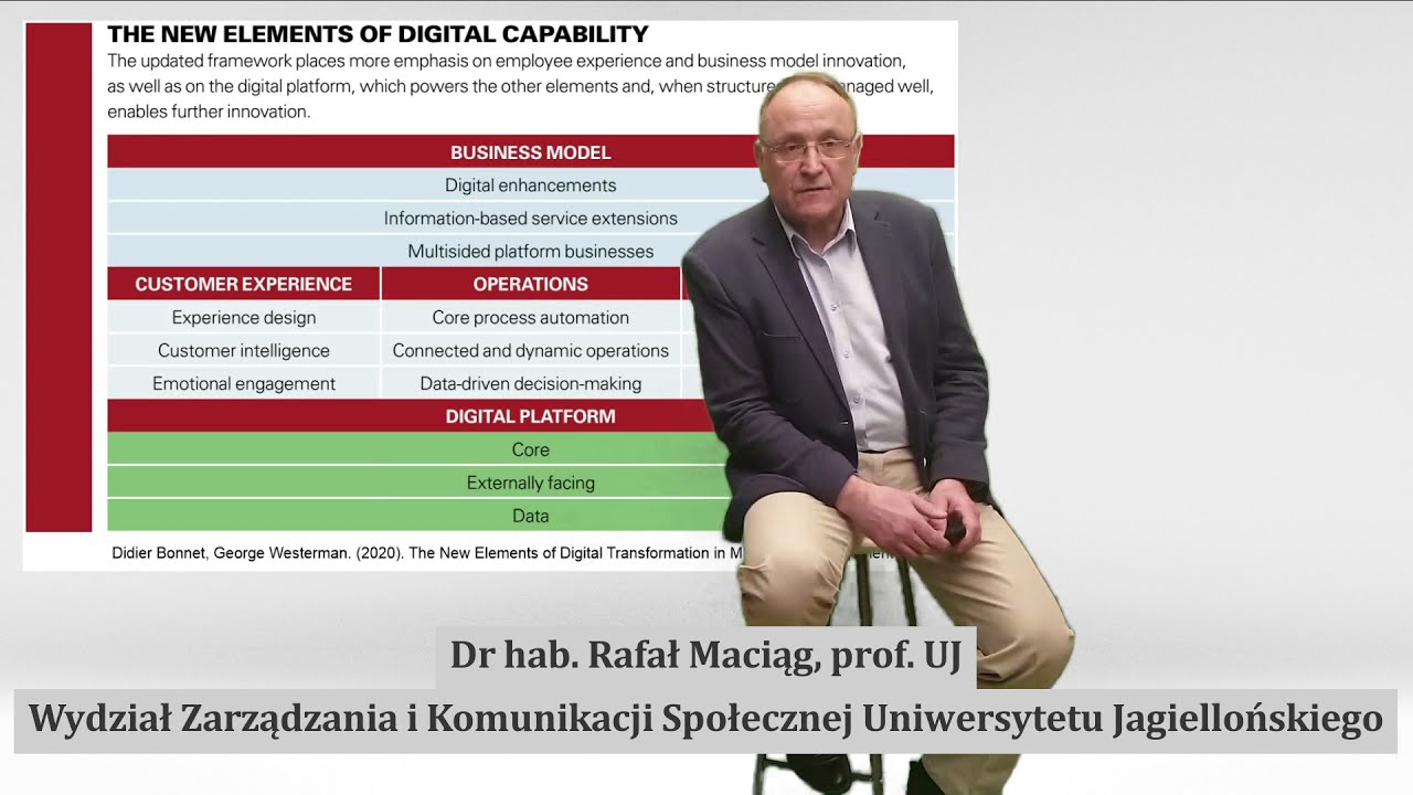 Transformacja cyfrowa - zarządzanie