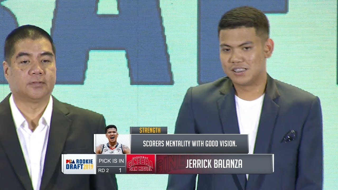 2nd Round Draft Pick | PBA Rookie Draft 2019