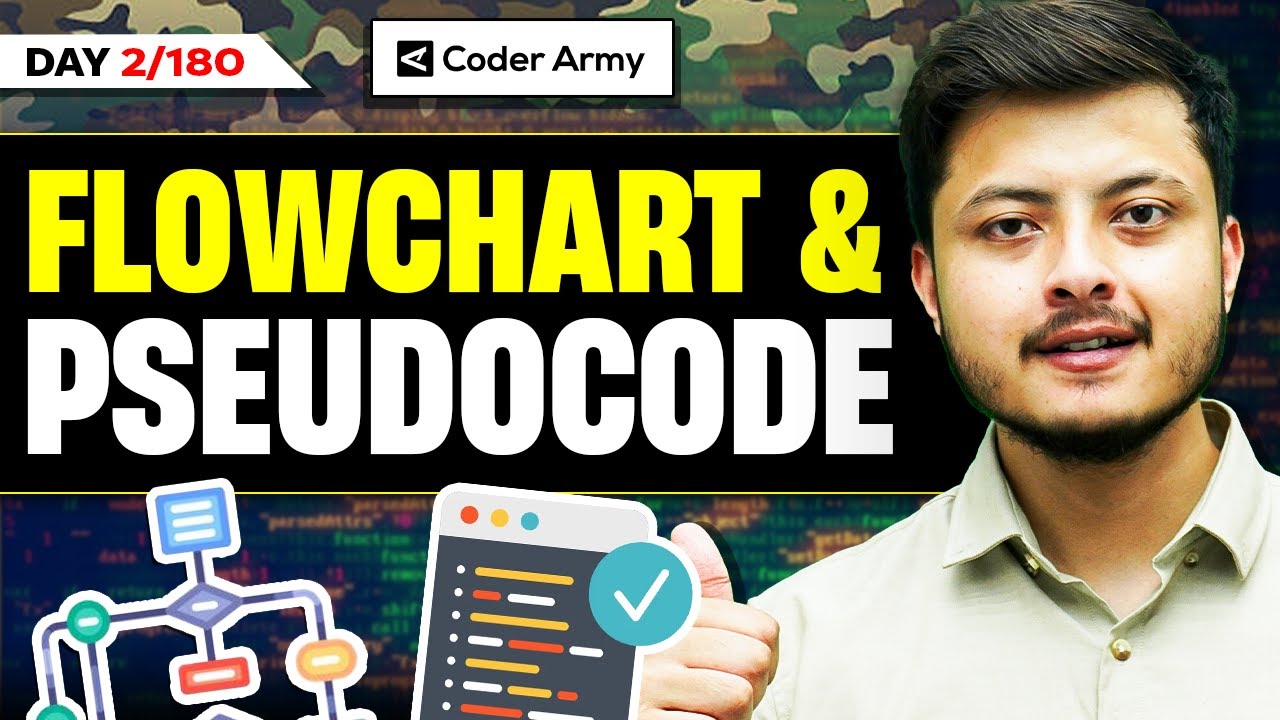 Lecture 02: Introduction to FlowCharts and PseudoCode in Programming