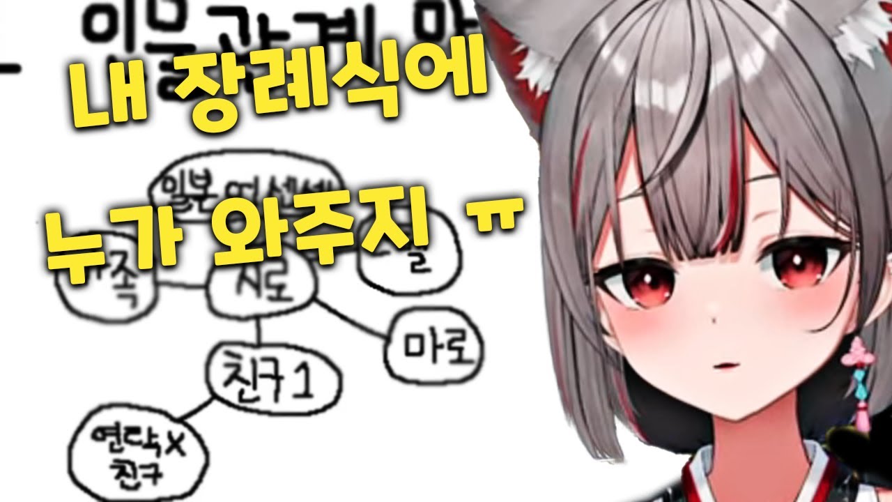 인물 관계도 그려본 시로