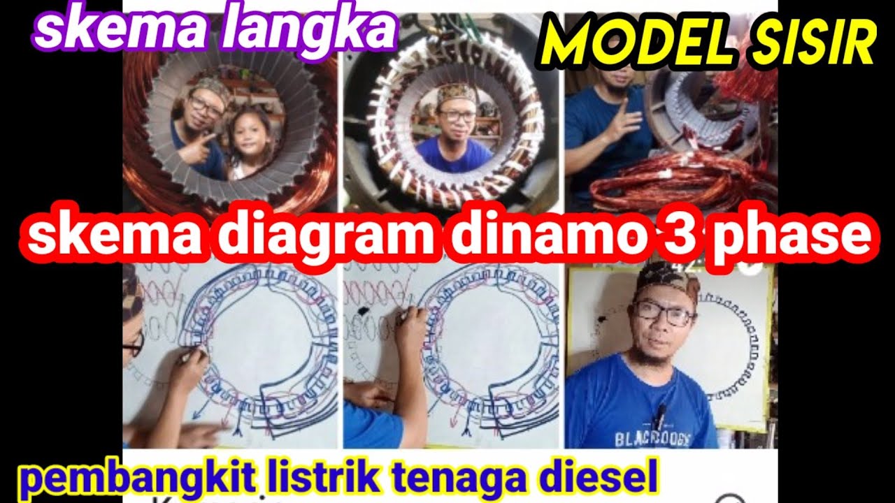 Ini dia ,.skema Diagram dinamo pembangkit listrik 3 phase.jelas banget