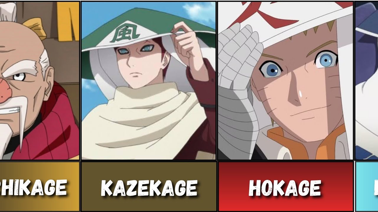 ALL KAGES in Naruto & Boruto l All Hokage, Kazekage, Mizukage & More!