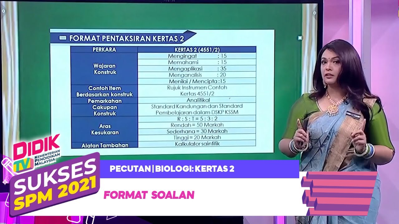 Sukses SPM (2021) - Pecutan | Biologi: Kertas 2 - Format Soalan