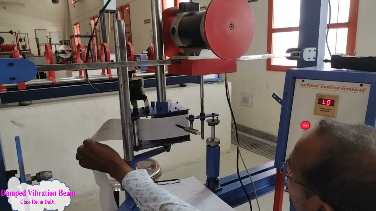 Force Lateral Vibration of Beam for Diffrent Damping/Damping free and forced vibration/Experiment