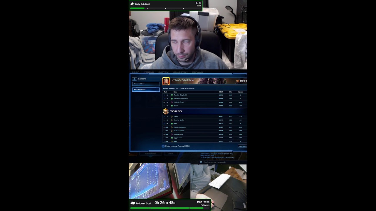 GM Protoss Spreading Positivity on the Ladder (Portrait)