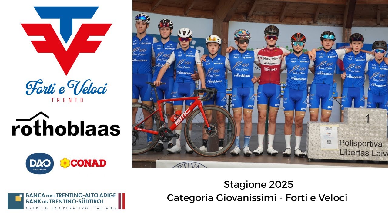 Esordienti Forti e Veloci | Il Meglio della Stagione 2025