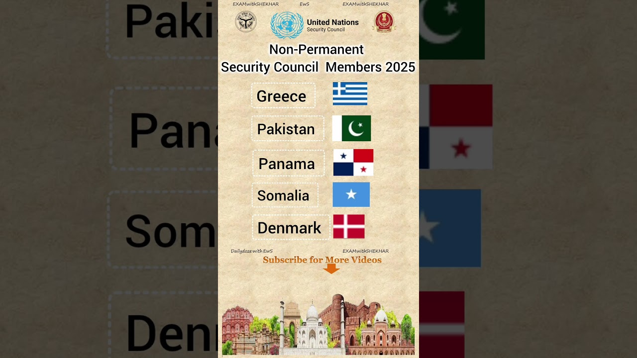 SECURITY COUNCIL NON PERMANENT MEMBERS 2025 || #unsc #upsc #staticgk #shortsfeed