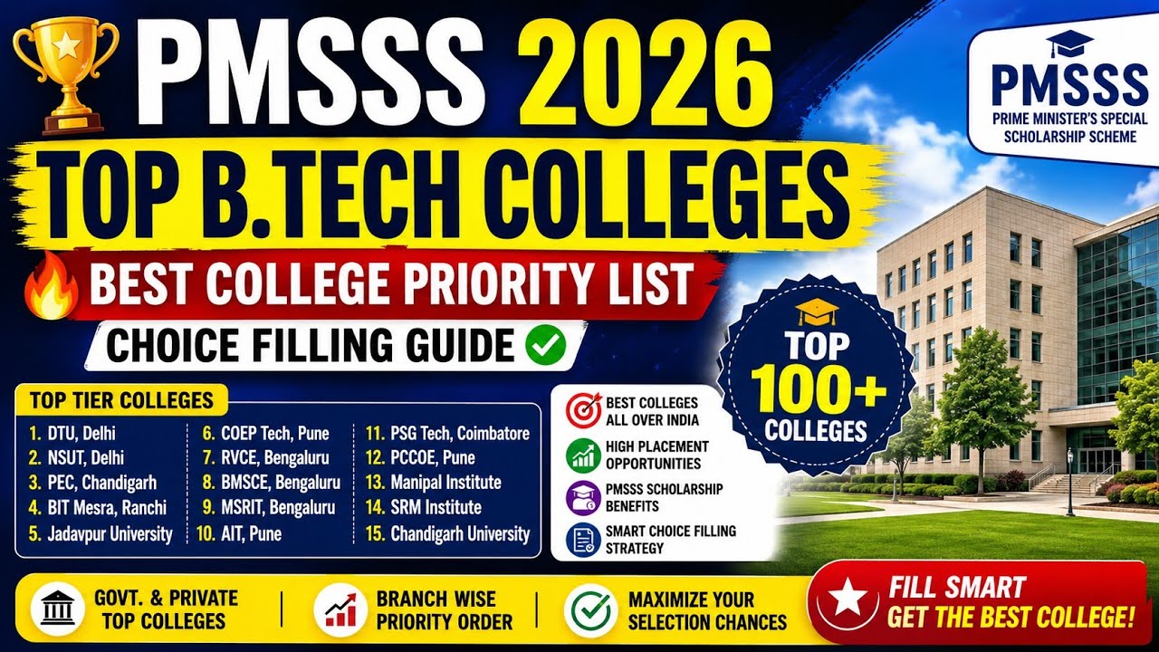 🏆 PMSSS 2026: Лучшие вузы по направлению B.Tech 🔥 Список приоритетных колледжей | Руководство по ...