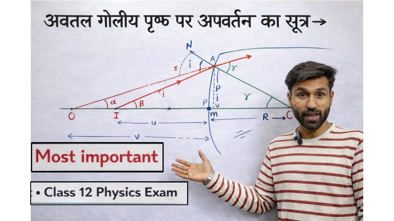 अवतल गोलीय पृष्ठ पर अपवर्तन का सूत्र |avtal goliya prashtha par apvartan ka sutra|physics important 