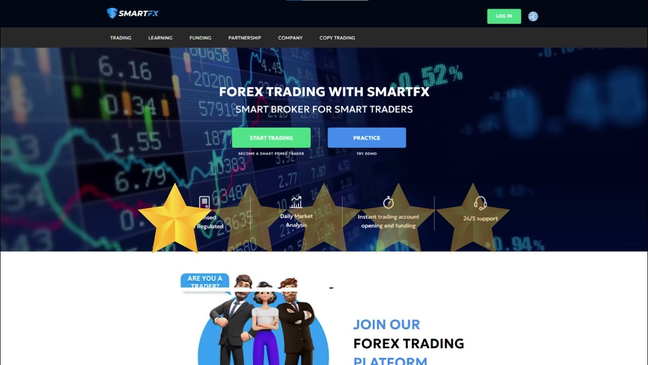 SmartFX.com review - LEGIT or Scam?