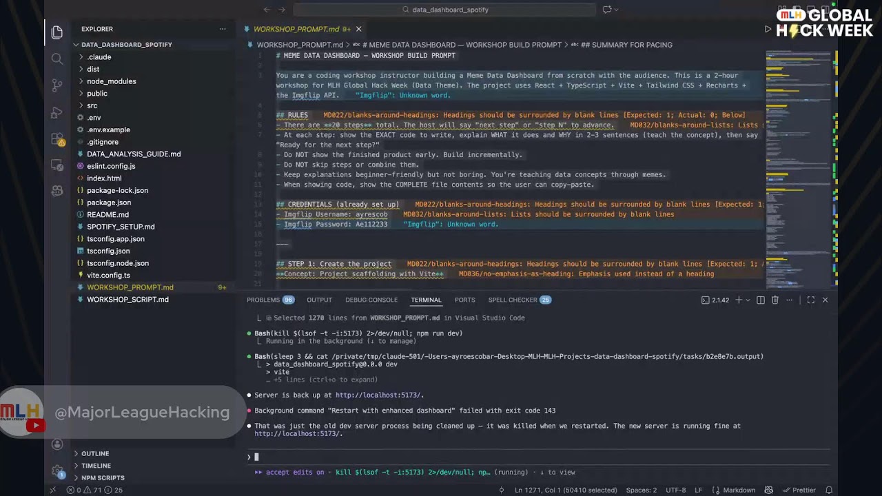 [GHW Data Week] - Data Dashboards