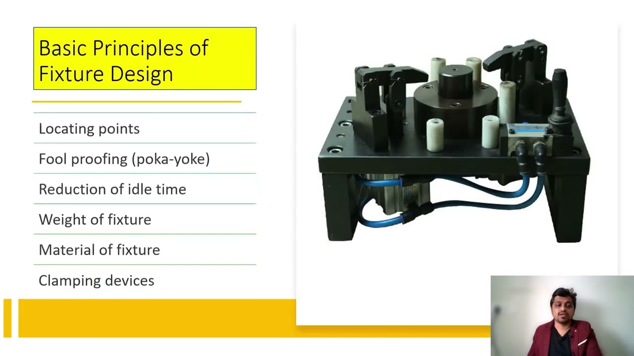 FIXTURE DESIGN BASIC PRINCIPLES