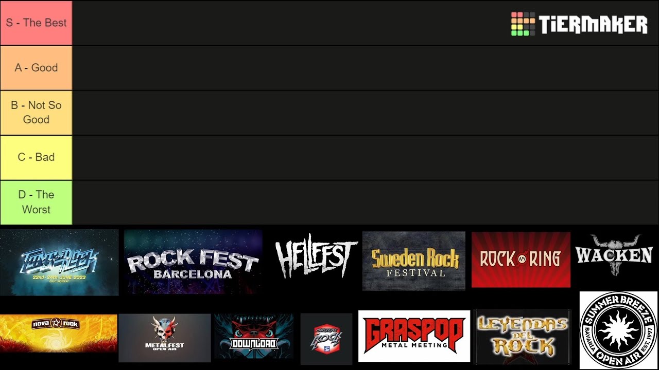 Metal Festivals Ranking
