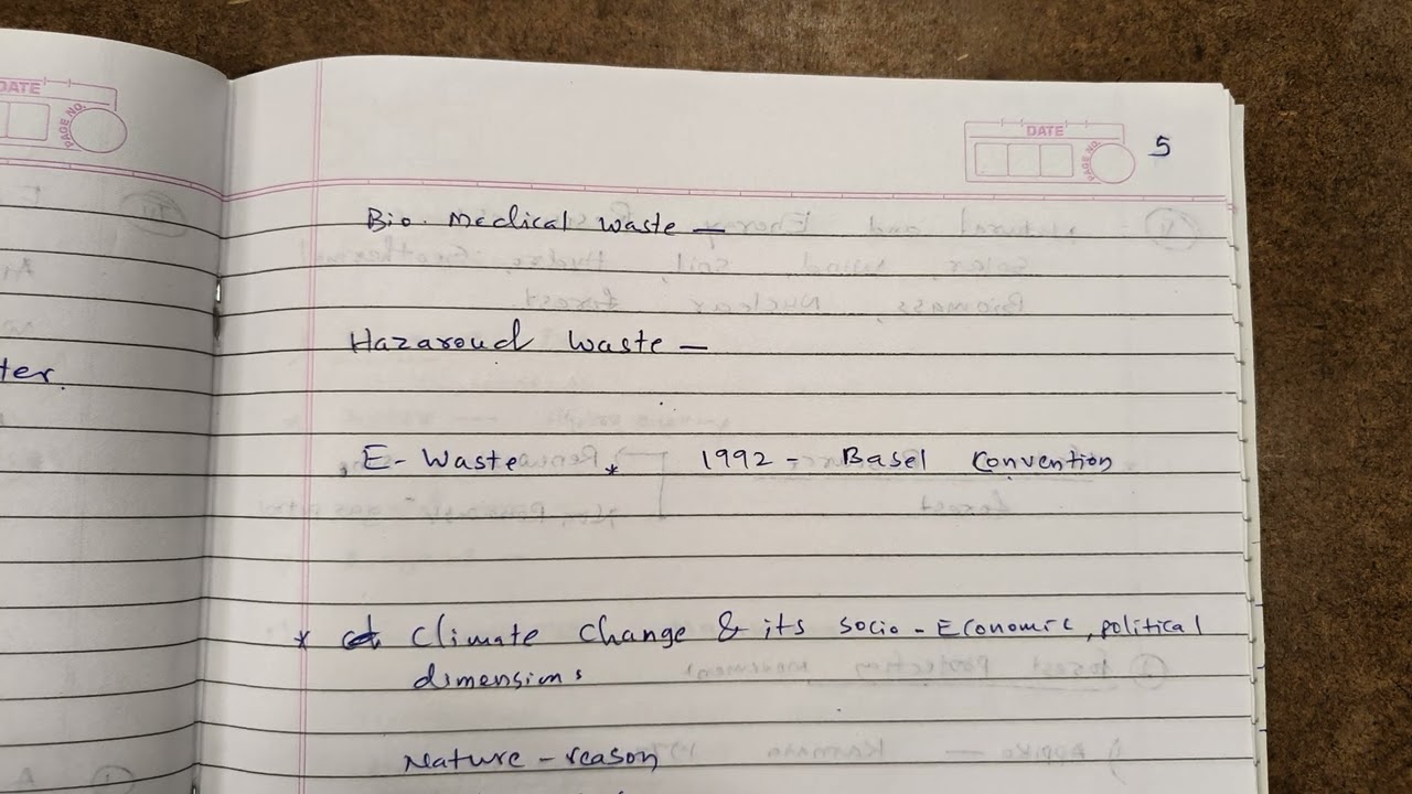 KSET 2025: P1 Unit 9 Environment part 2: Fast Revision DGK Sir