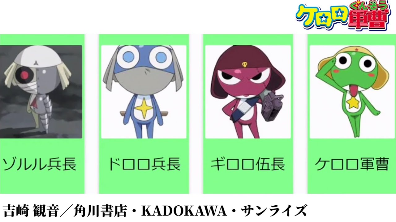 【ケロロ軍曹】ケロン軍人を階級順に並べた【比較】