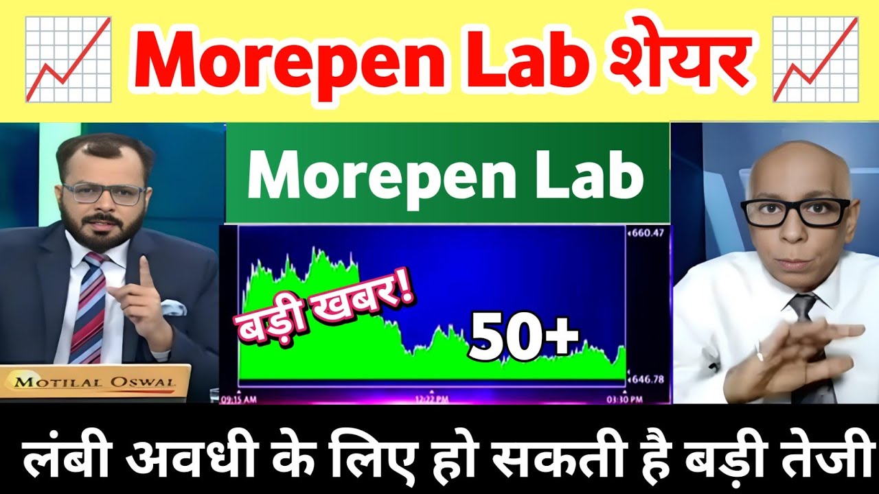 Morepen Lab Share Latest News | Morepen Lab Share News | Morepen Lab Share Analysis  27 May 2026