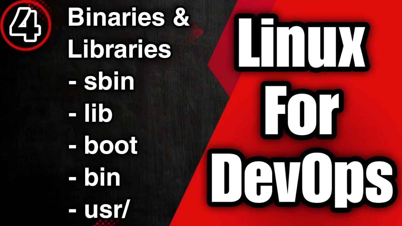 Linux Directories Explained: /sbin, /lib, /boot, /bin, /usr