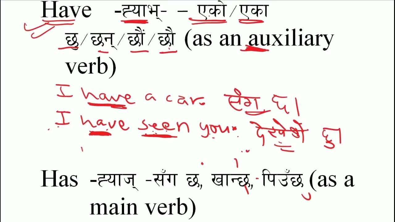 Daily Speaking  English taught by Netra Prasad Ghimire 