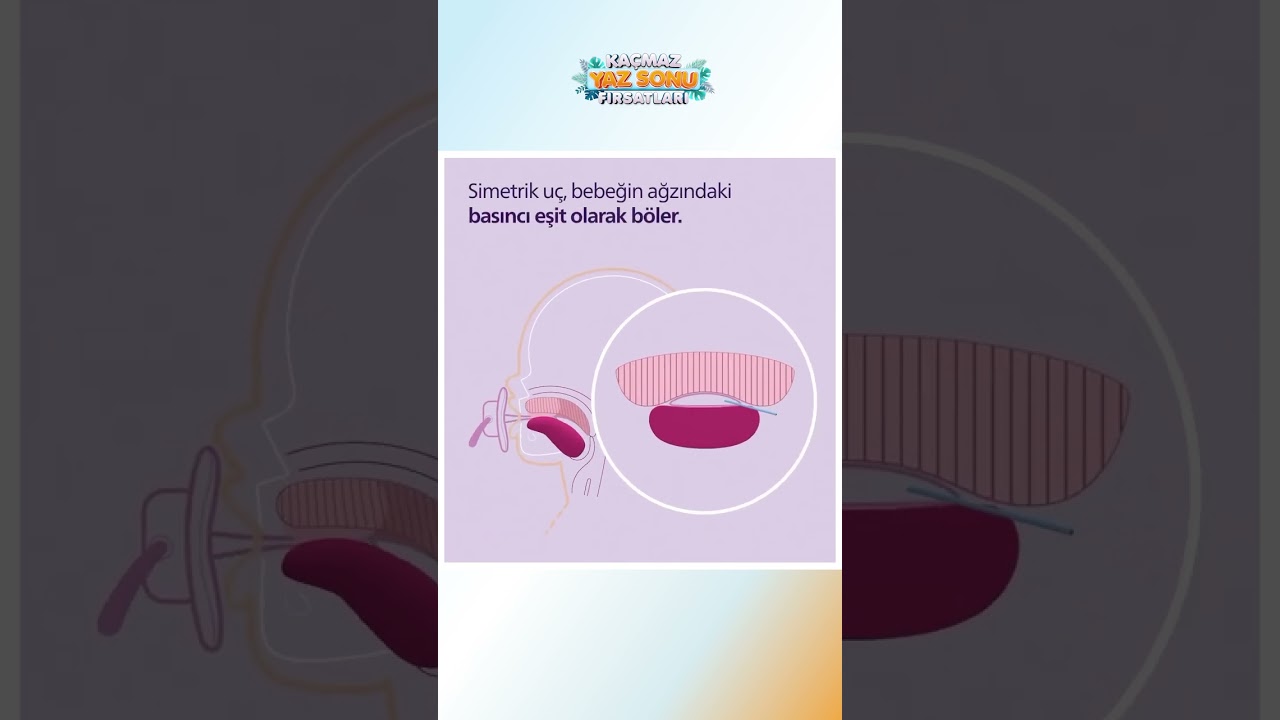 Philips Avent Ultra Air Emzik (6-18 Ay, 2’li Paket) 💖