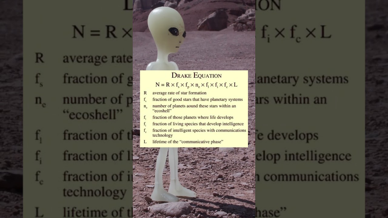 In 7 Sekunden - Gibt es Aliens?