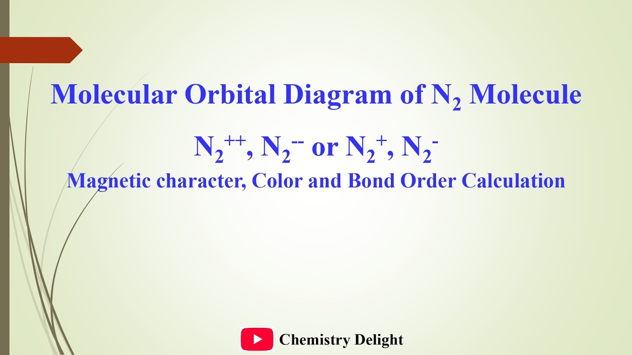 Molecular orbital diagram of N2 molecule l m.o. diagram for n2 molecule l chemistry l