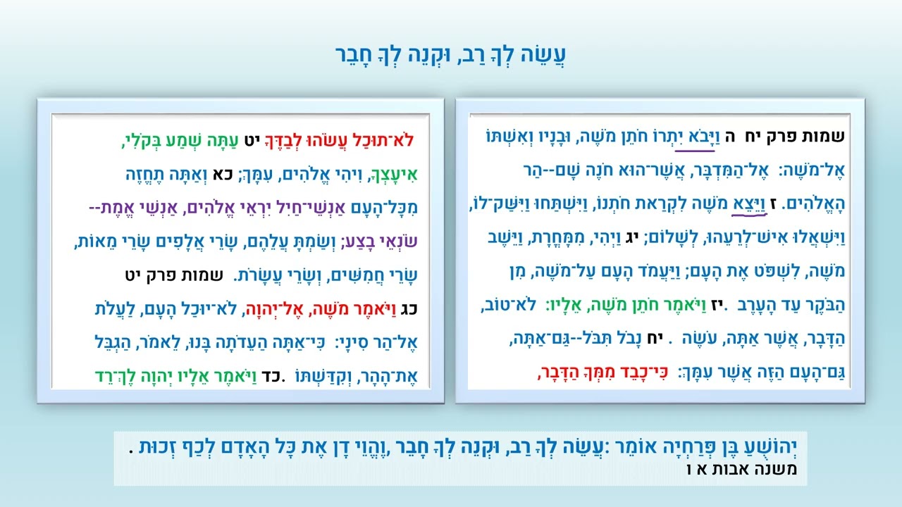 עֲשֵׂה לְךָ רַב, וּקְנֵה לְךָ חָבֵר