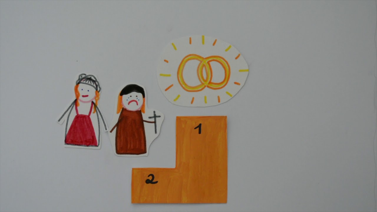 Frühe Neuzeit: Die Frau in der Ehe