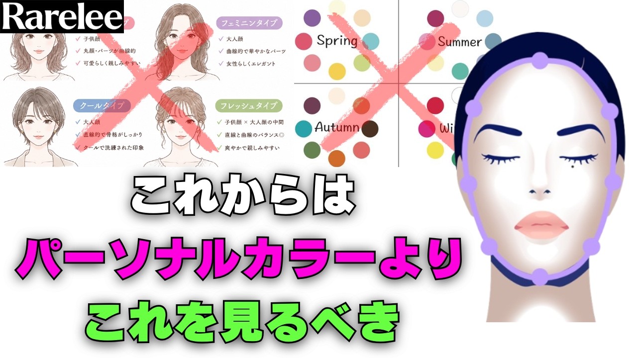 顔型診断、これで完結｜累計再生回数100万回・1位スタイルコンサルタントの分類基準を大公開！【顔型診断完全版】