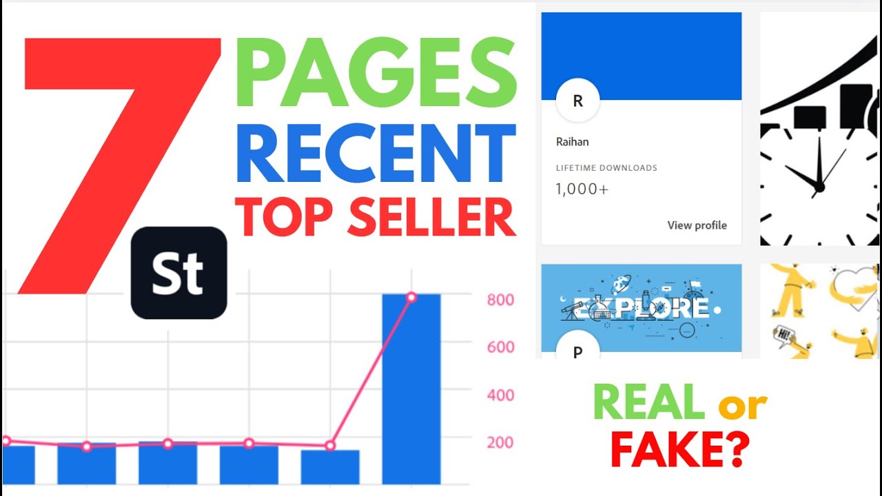 2 Pages Became Recent Luck Top Seller on Adobe Stock | Fake or Real? | Proof Explained